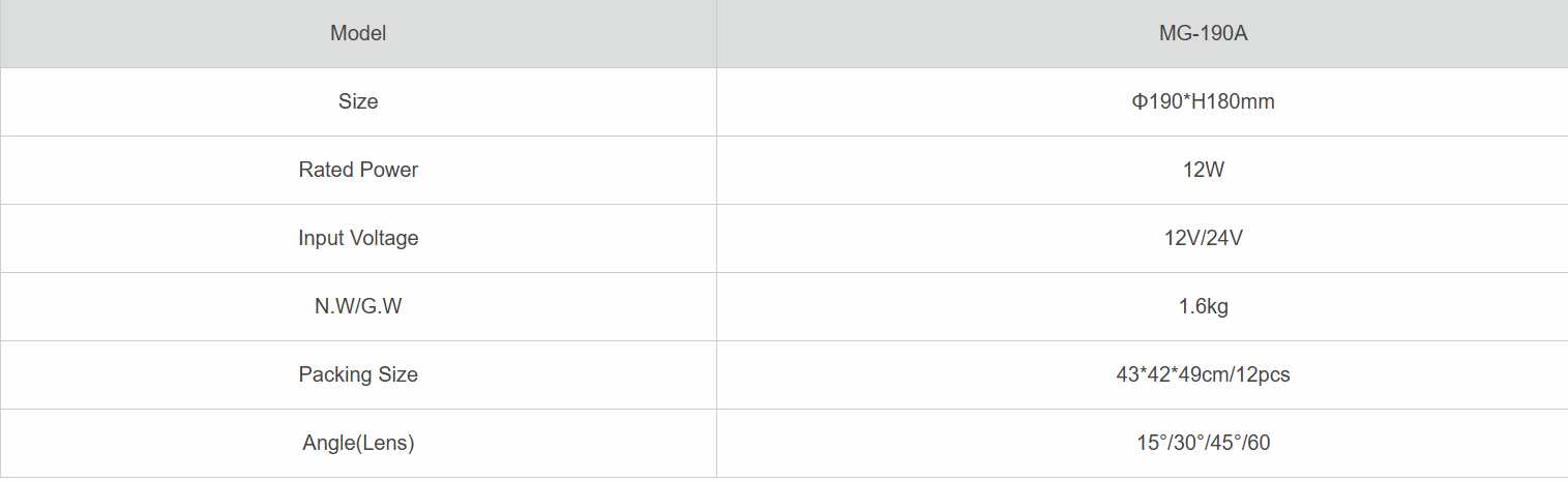 Stunning Outdoor LED Underwater Lights