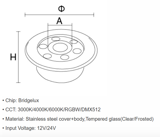 Outdoor LED Fountain Lights