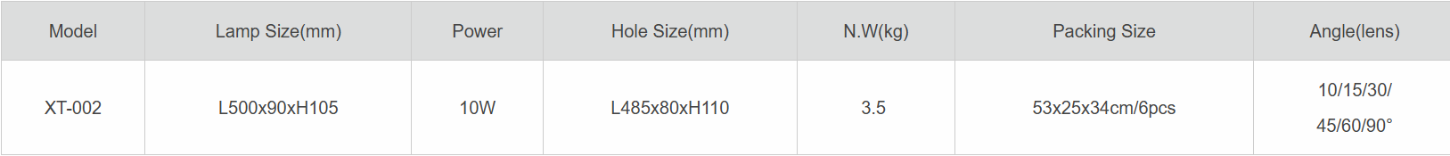  LED Linear Recessed Inground lights