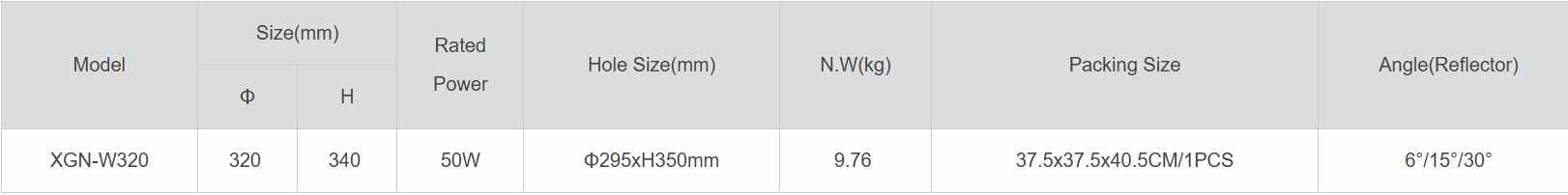 Adjustable LED Embedded Ground Lights 