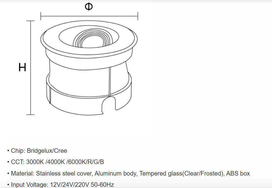 LED Gardens & Outdoor Floor Lighting