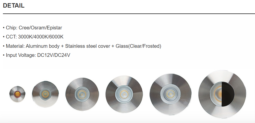 Mini LED Embedded Ground Lights