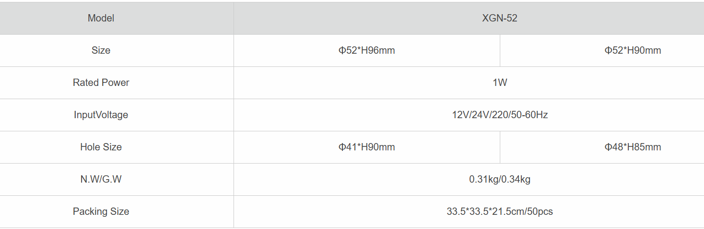Mini LED Embedded Multi-Directional Side Ground Lights