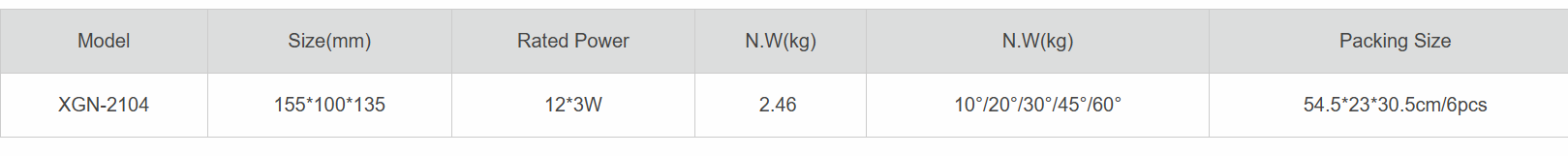 High-Powered LED Outdoor Flood Light