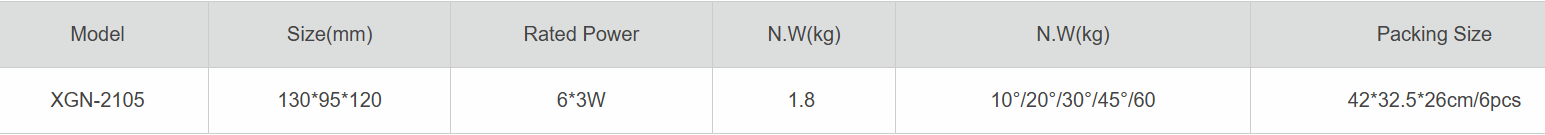 LED Outdoor Anti-Glare Flood Light