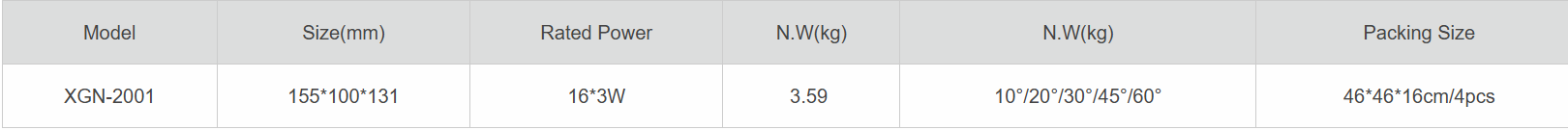 LED Outdoor Architectural Flood Light