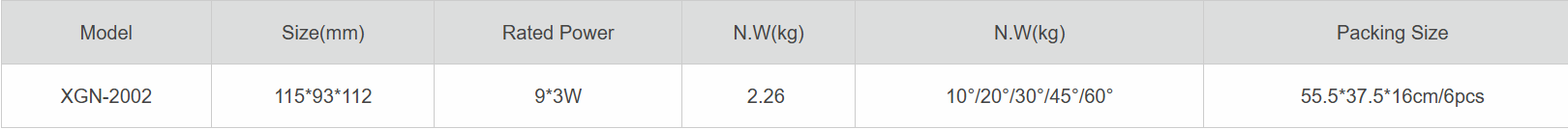 High-Power LED Outdoor Architectural Floodlight