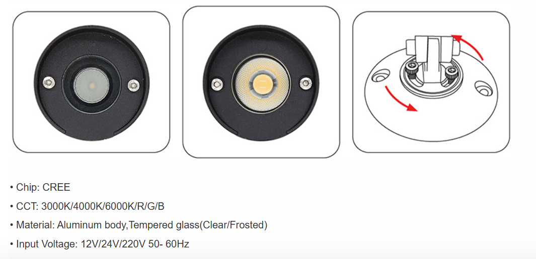 Compact LED Outdoor Mini Spotlight 