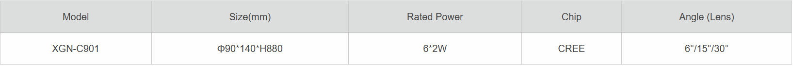 LED Outdoor Lawn Lights 