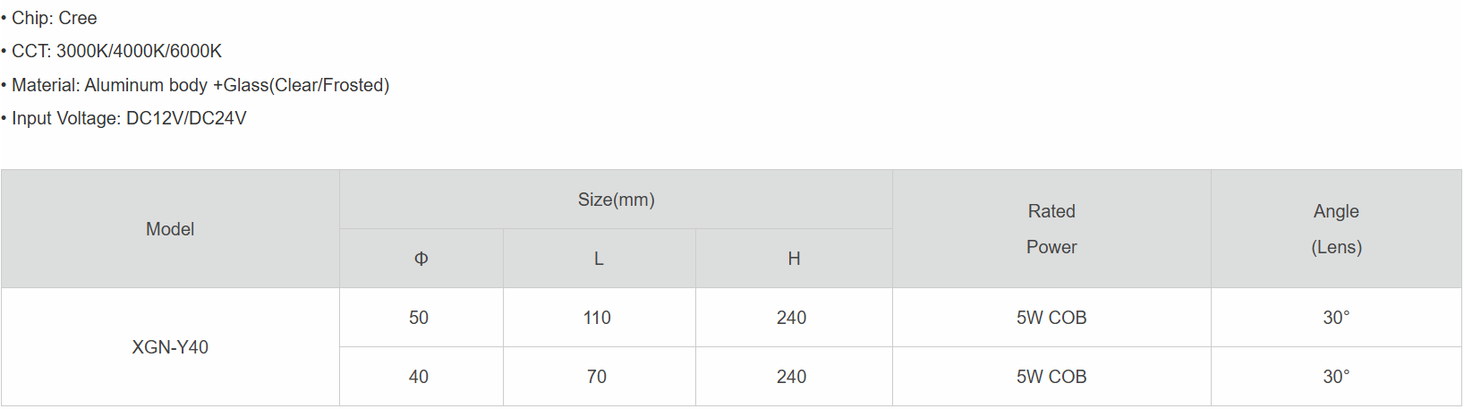 LED Lawn Lights with Pole 