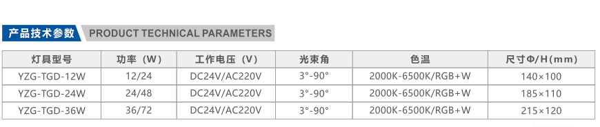 Outdoor LED flood light