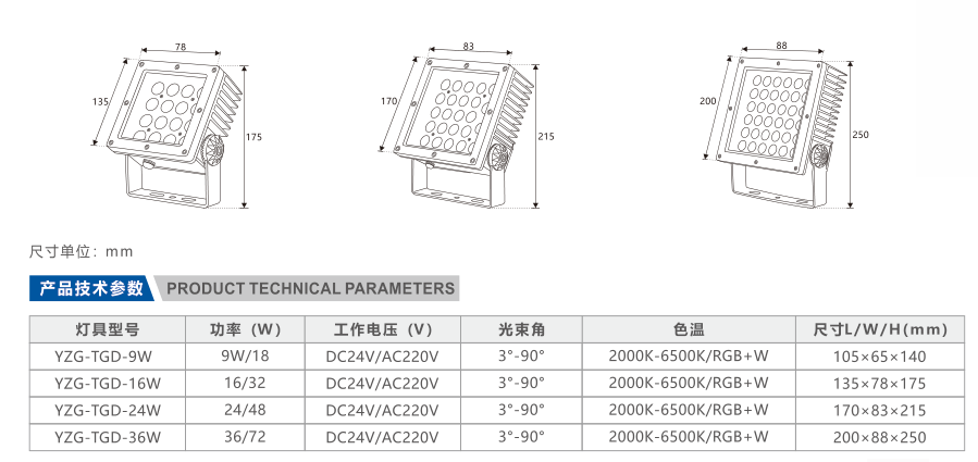 LED flood lighting fixture