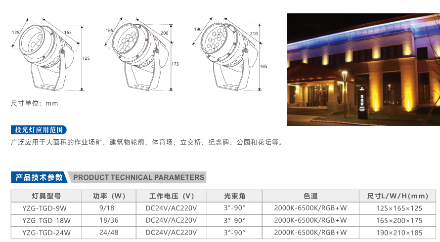 exterior LED flood lights