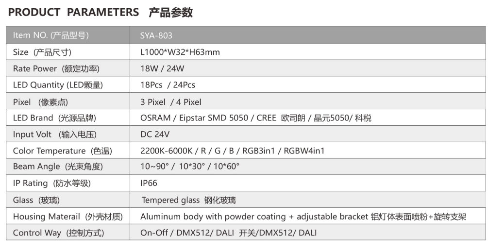 DC24V LED Wall Washer Light for Extreme Hot Climate